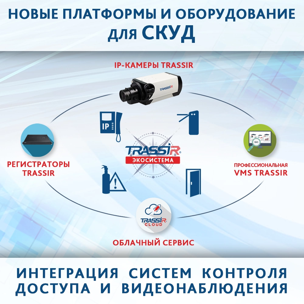 kompaniya-dssl-prodolzhaet-popolnyat-spisok-platform-i-oborudovaniya-dlya-skud-podderzhivaemykh-tras kompaniya-dssl-prodolzhaet-popolnyat-spisok-platform-i-oborudovaniya-dlya-skud-podderzhivaemykh-tras